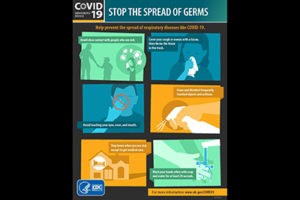 CDC Stop the spread of Germs